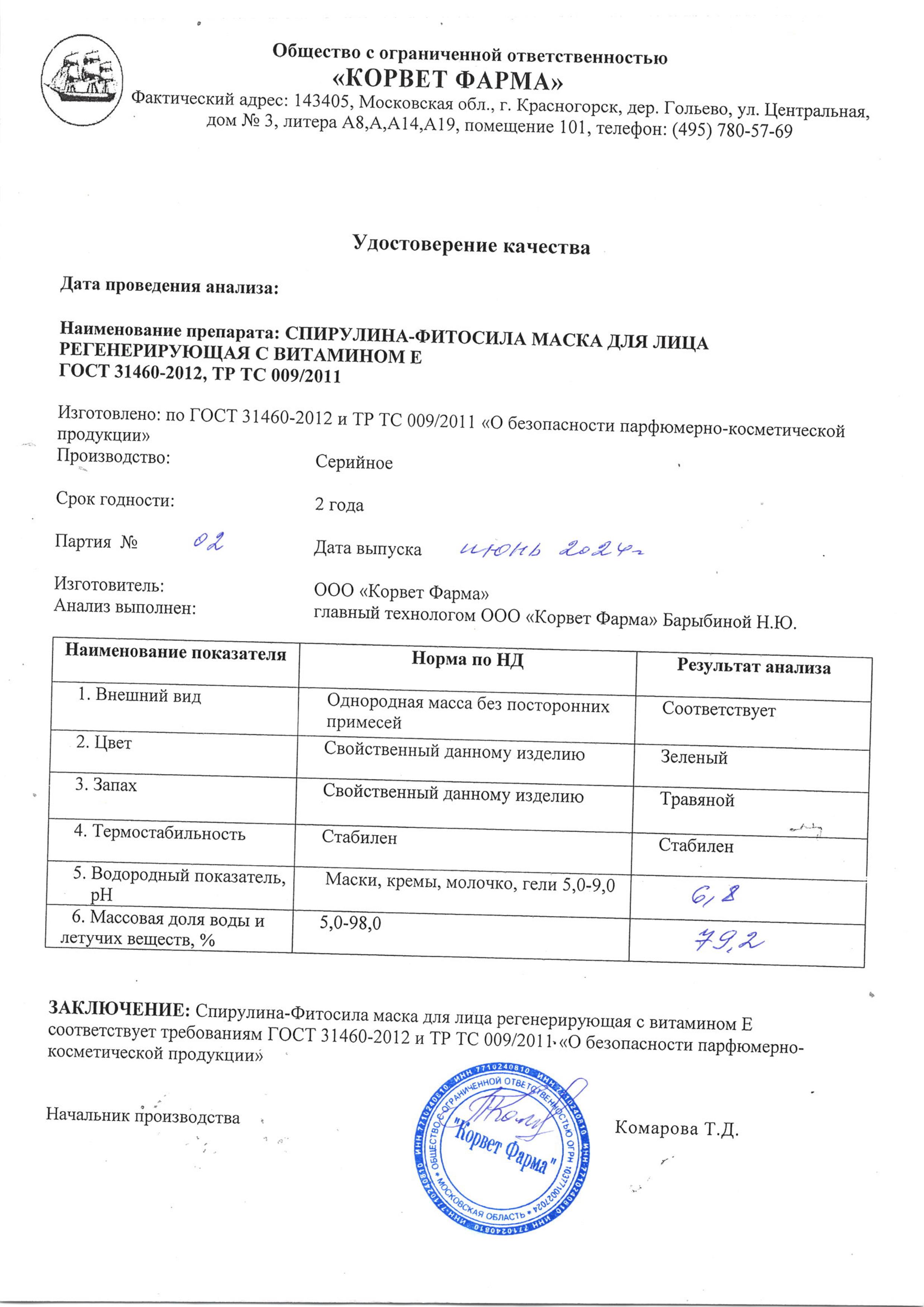 Паспорт №06202402